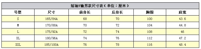 T恤衫短袖尺碼表